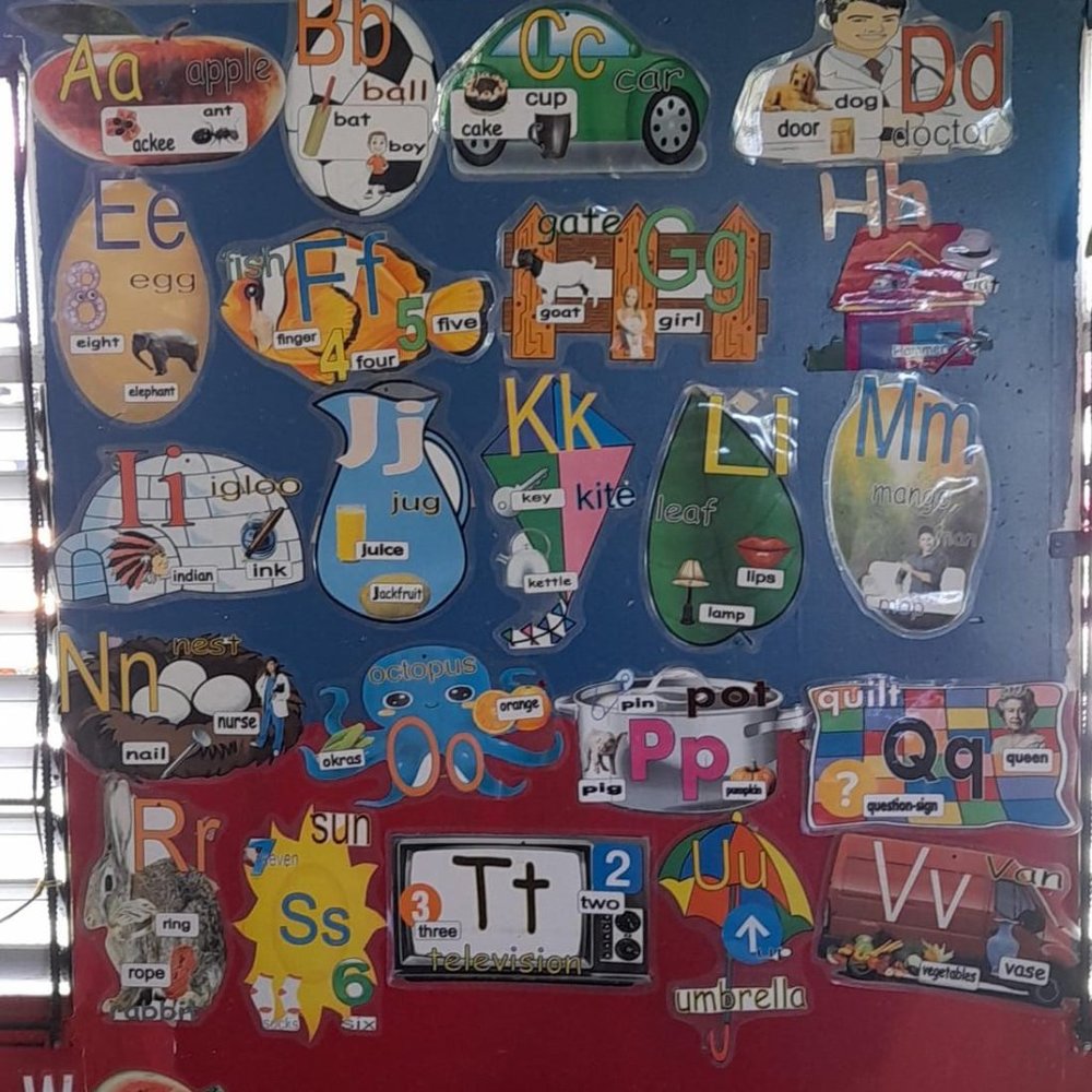 Letters of the Alphabet Learning Aids